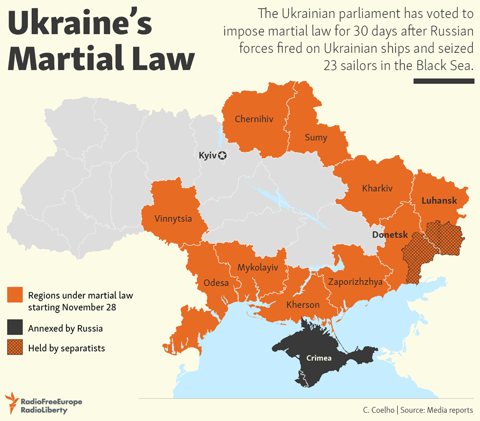 Martial law in Ukraine 5