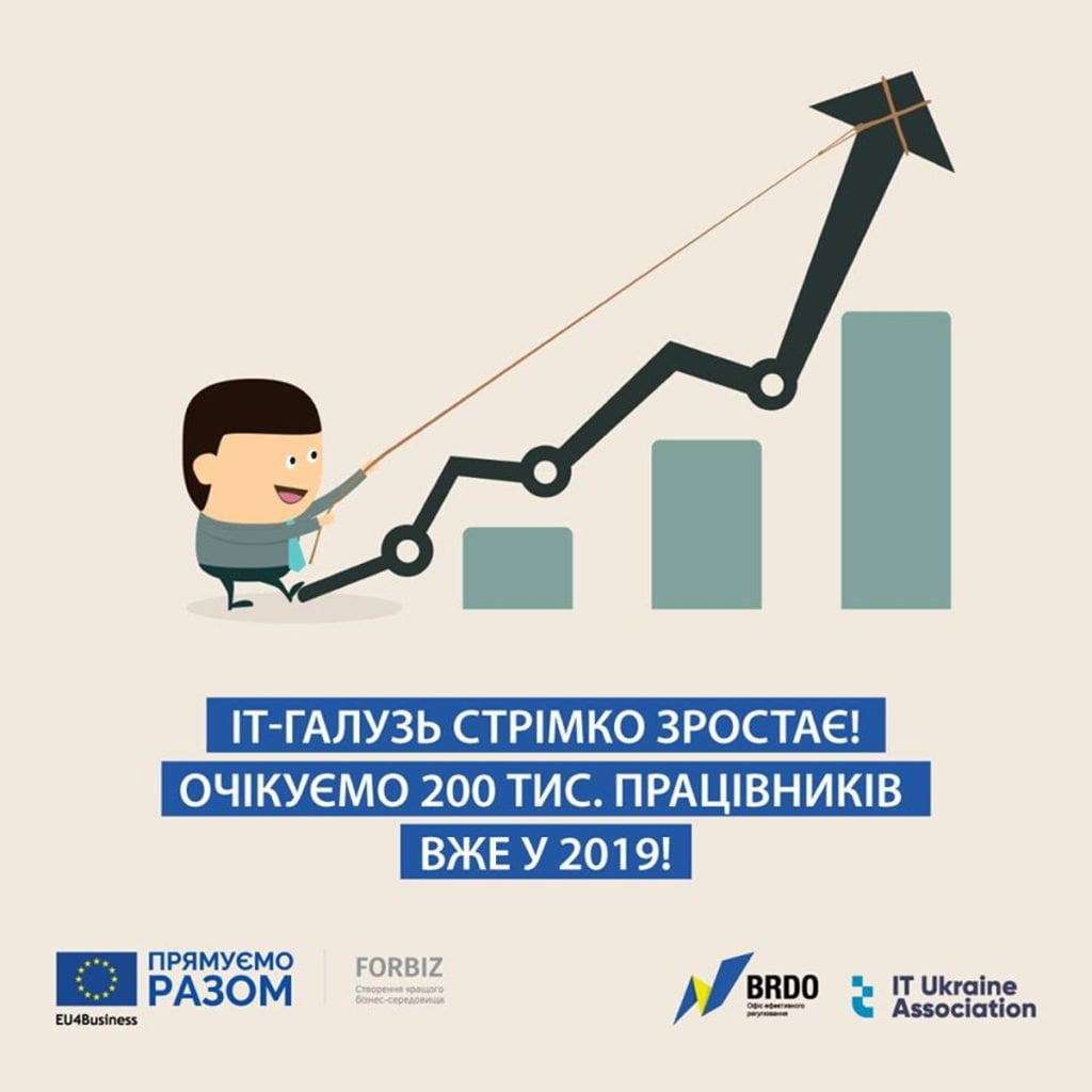 У 2019 IT-галузь може зрости на 30 тис робочих місць