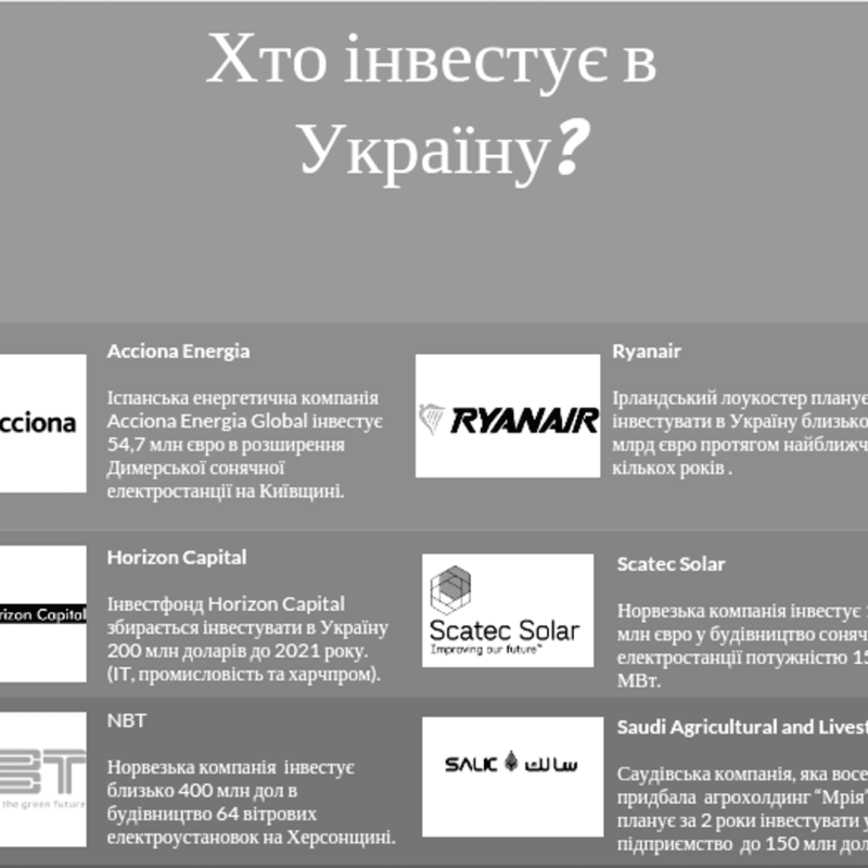 Хто і скільки інвестує в Україну