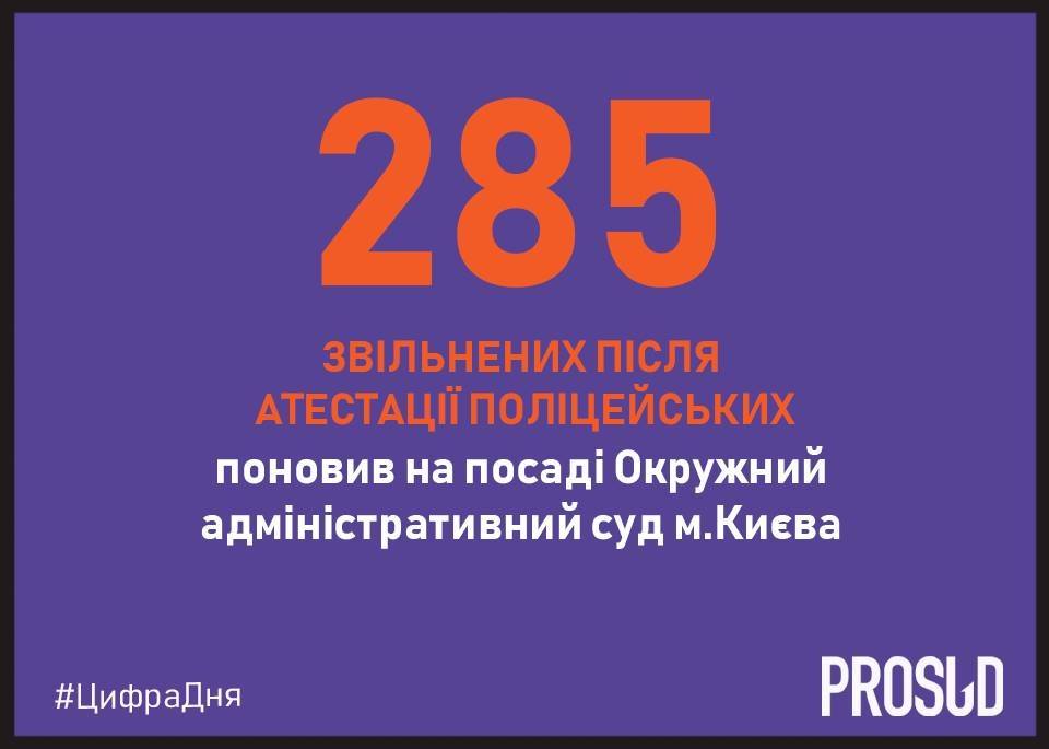 ОАСК поновив на посадах 285 поліцейських
