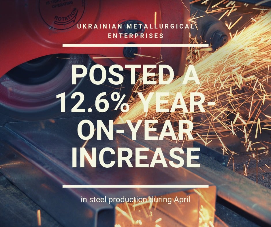 Ukraine climbs to twelfth position in global steel production rankings 2