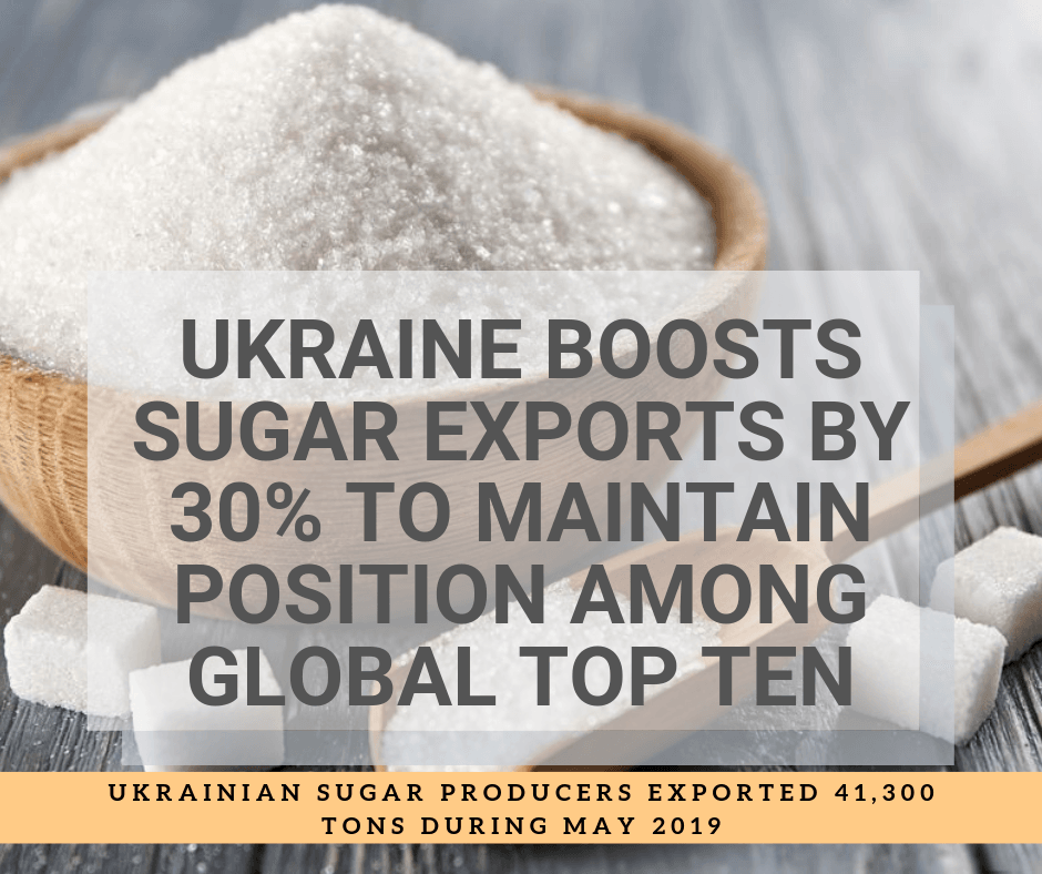 Ukraine boosts sugar exports by 30% 3