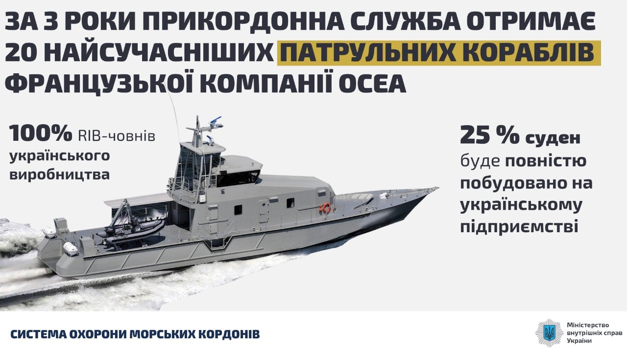 Державна прикордонна служба розраховує отримати 20 патрульних кораблів за 3 роки 4