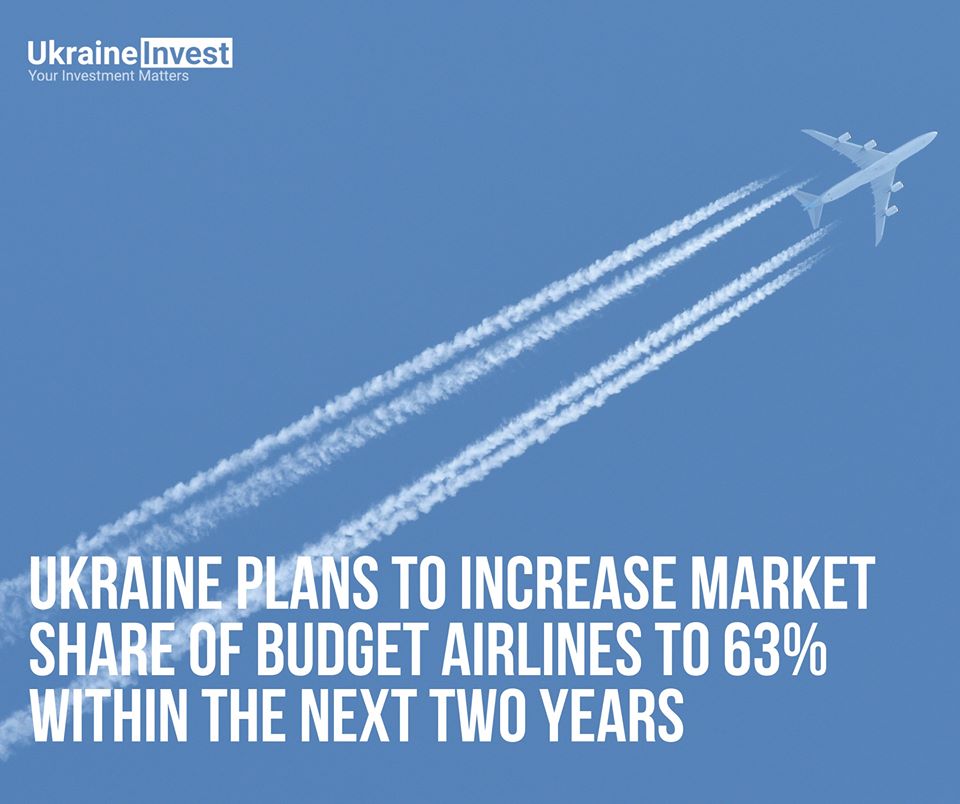 Ukraine announces plans to boost the share of low-cost carriers in the Ukrainian air travel sector 2