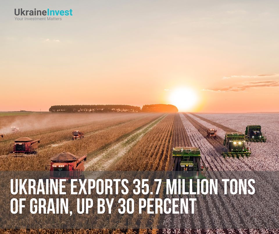 Ukraine exported 35.7 mln tons of grain since the beginning of the marketing year 1