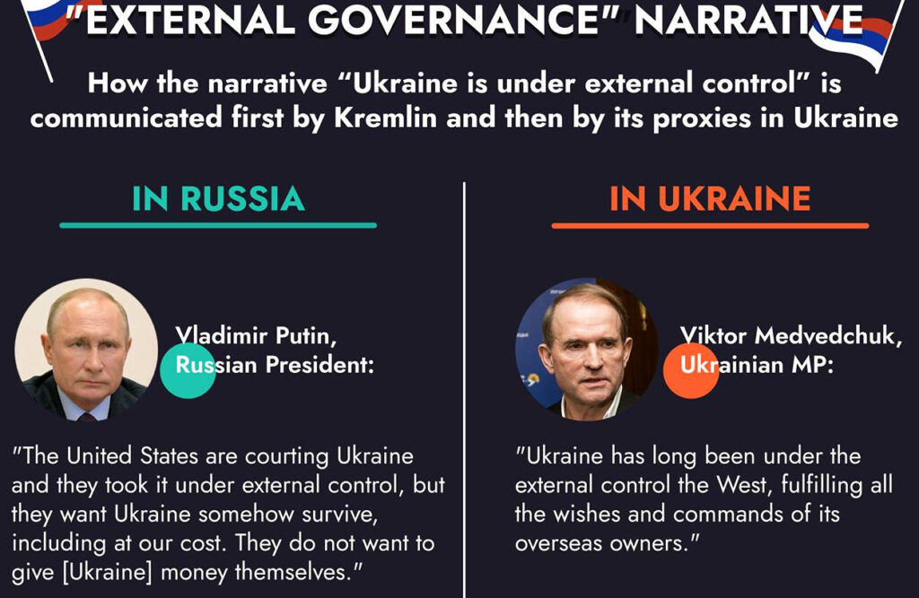 “External governance” narrative is actively promoted by russian stooges in Ukraine