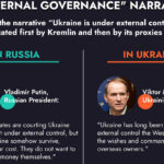 "External governance" narrative is actively promoted by Russian stooges in Ukraine 33