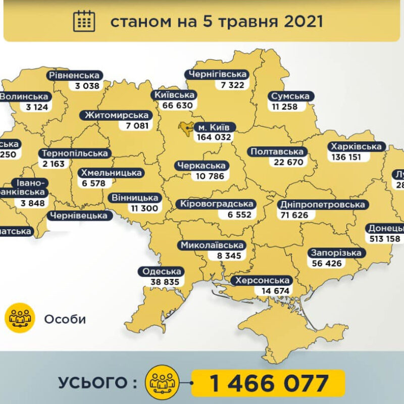 Внутрішньо переміщені особи в Україні. Мапа