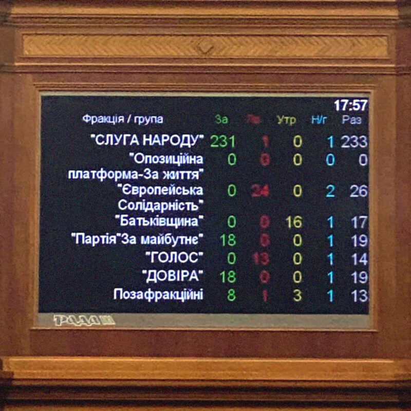 Олігархи з "Майбаху" і "Довіри" радісно голосують за "деолігархізацію" Зеленського - Сюмар