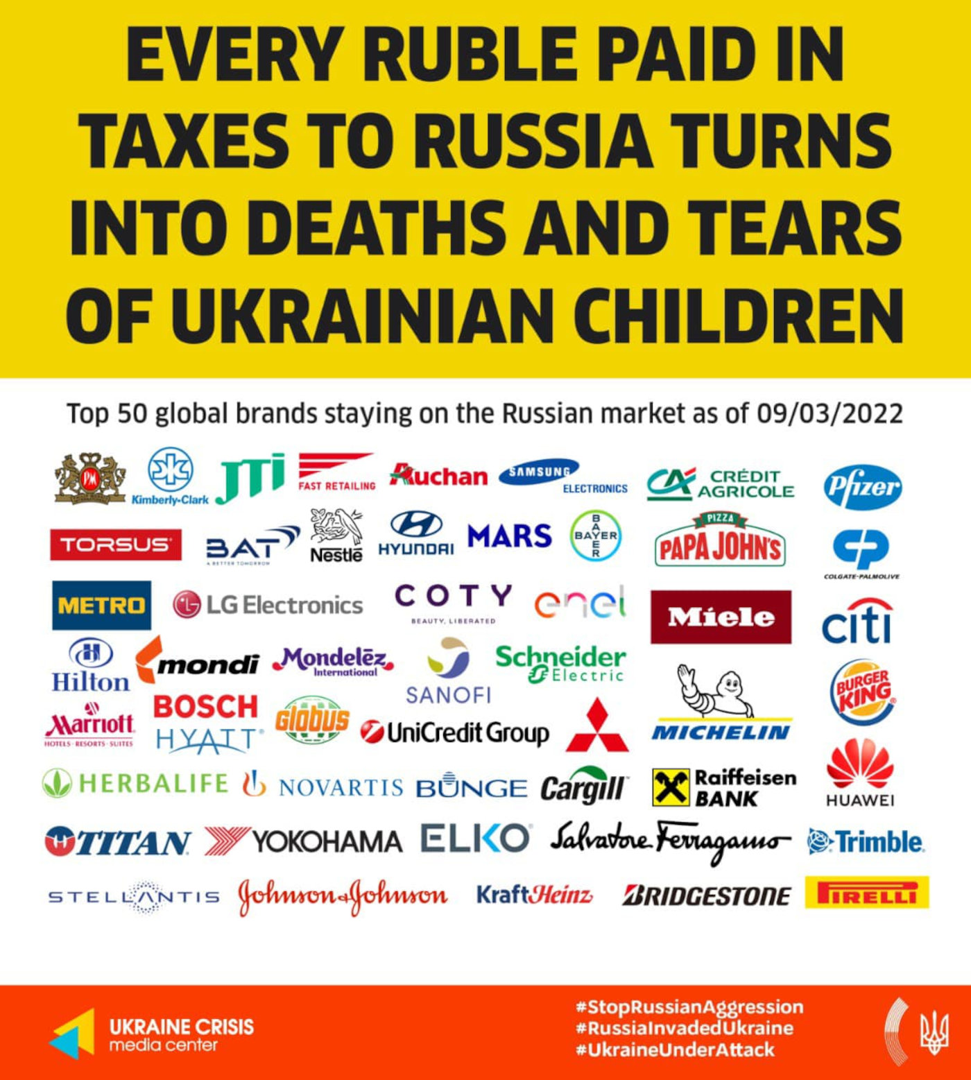 MFA of Ukraine releases list of companies that still support russia. Auchan, Metro, Bosch, Raiffeisen Bank, Samsung ...