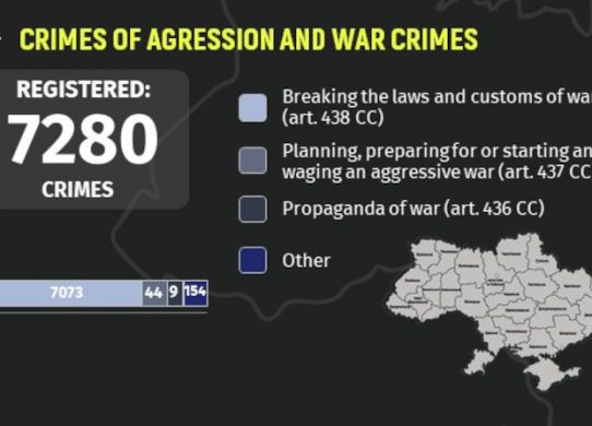 Crimes committed during russian full-scale aggression 1