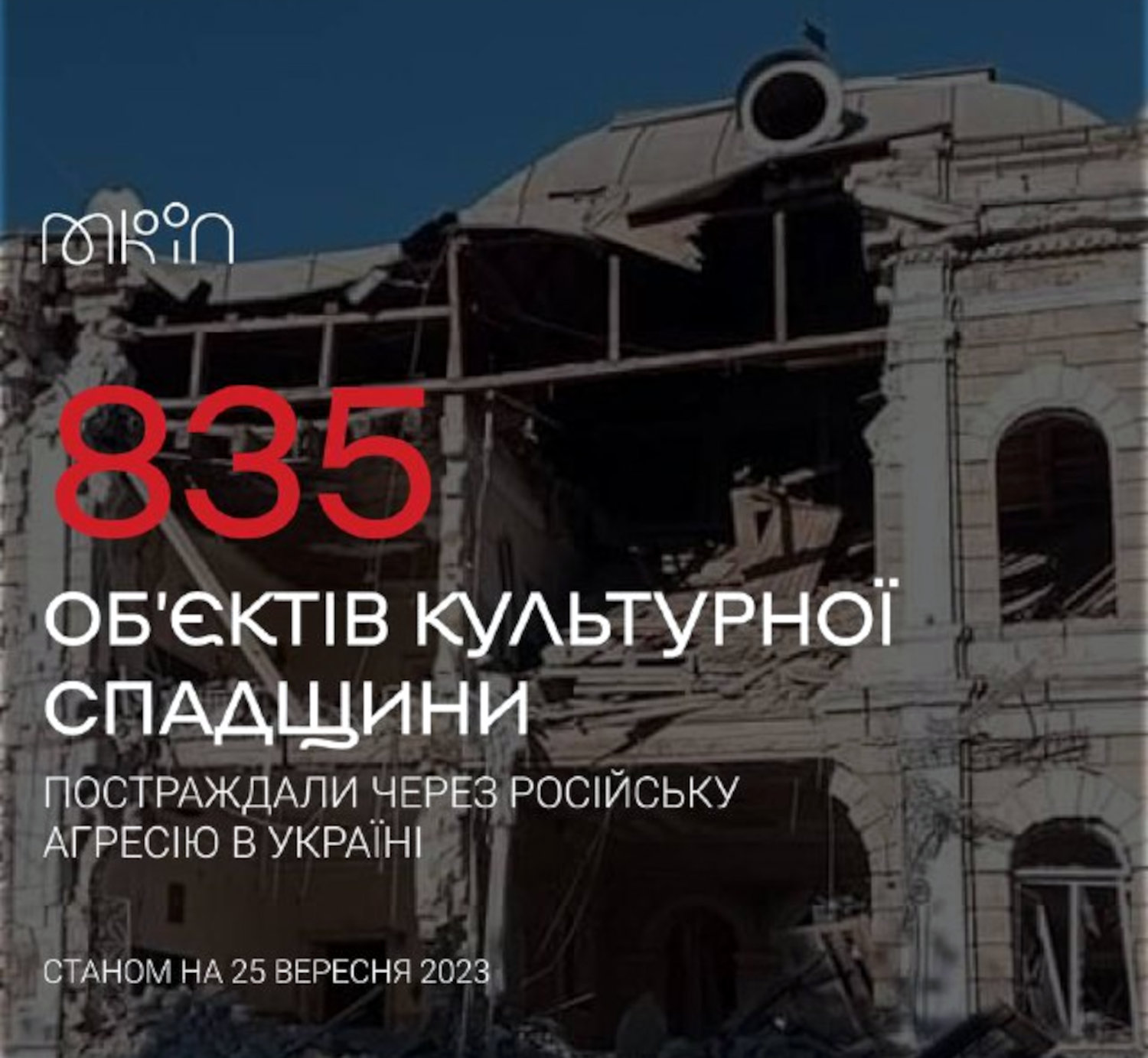 росіяни пошкодили в Україні 835 пам'яток культурної спадщини