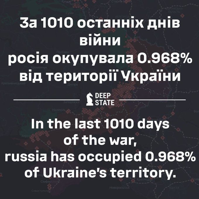 Less than 1% of Ukrainian territory has been occupied by russians in the last 1010 days